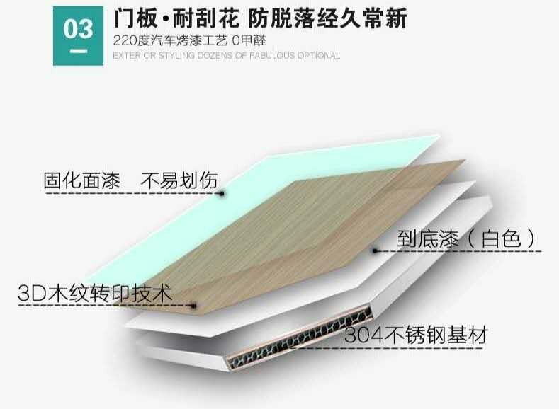 优丽唯品不锈钢家居定制